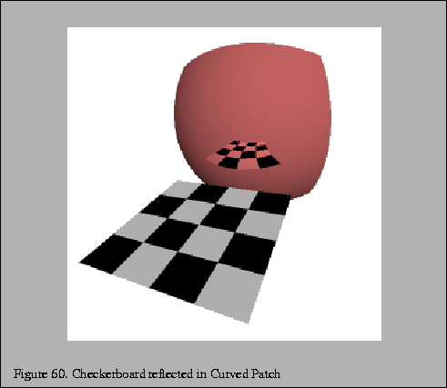 % latex2html id marker 12428
\fbox{\begin{tabular}{c}
\vrule width 0pt height 0....
...ll Figure \thefigure . Checkerboard reflected in Curved Patch}\\
\end{tabular}}