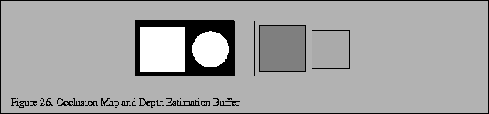 % latex2html id marker 3069
\fbox{\begin{tabular}{c}
\vrule width 0pt height 0.1...
...Figure \thefigure . Occlusion Map and Depth Estimation Buffer}\\
\end{tabular}}