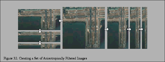 % latex2html id marker 5468
\fbox{\begin{tabular}{c}
\vrule width 0pt height 0.1...
...thefigure . Creating a Set of Anisotropically Filtered Images}\\
\end{tabular}}