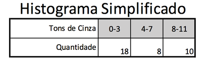 figure cinza-simpl.png