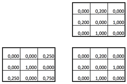 figure mco2.png